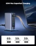 Joyroom JR-TCM02 6 In 1 65W Multi-Port Charger - Image 9